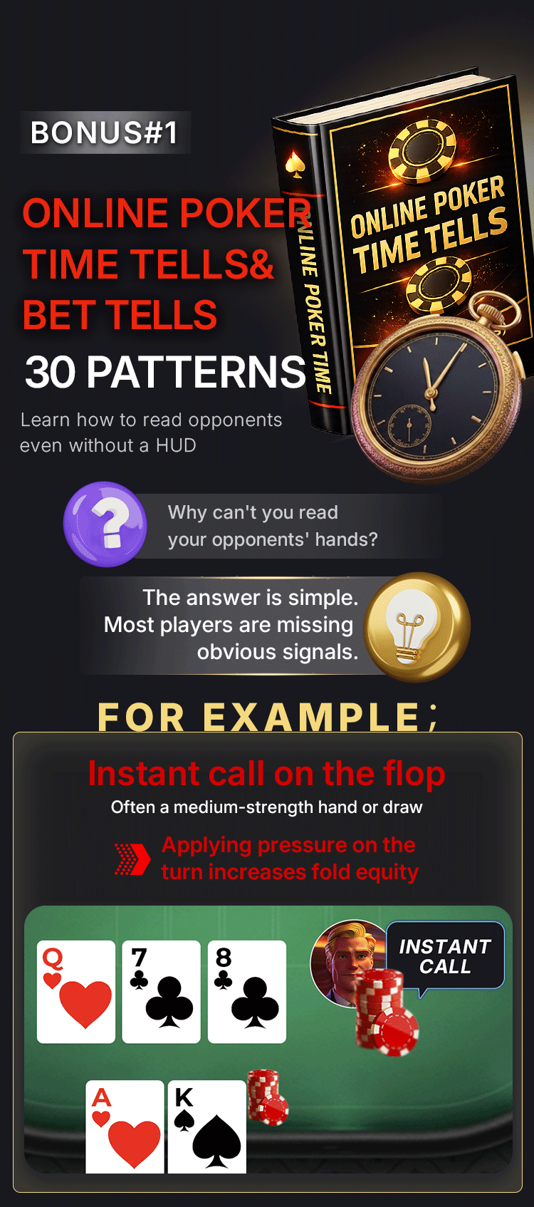 Bonus 1: Online Poker Time Tells