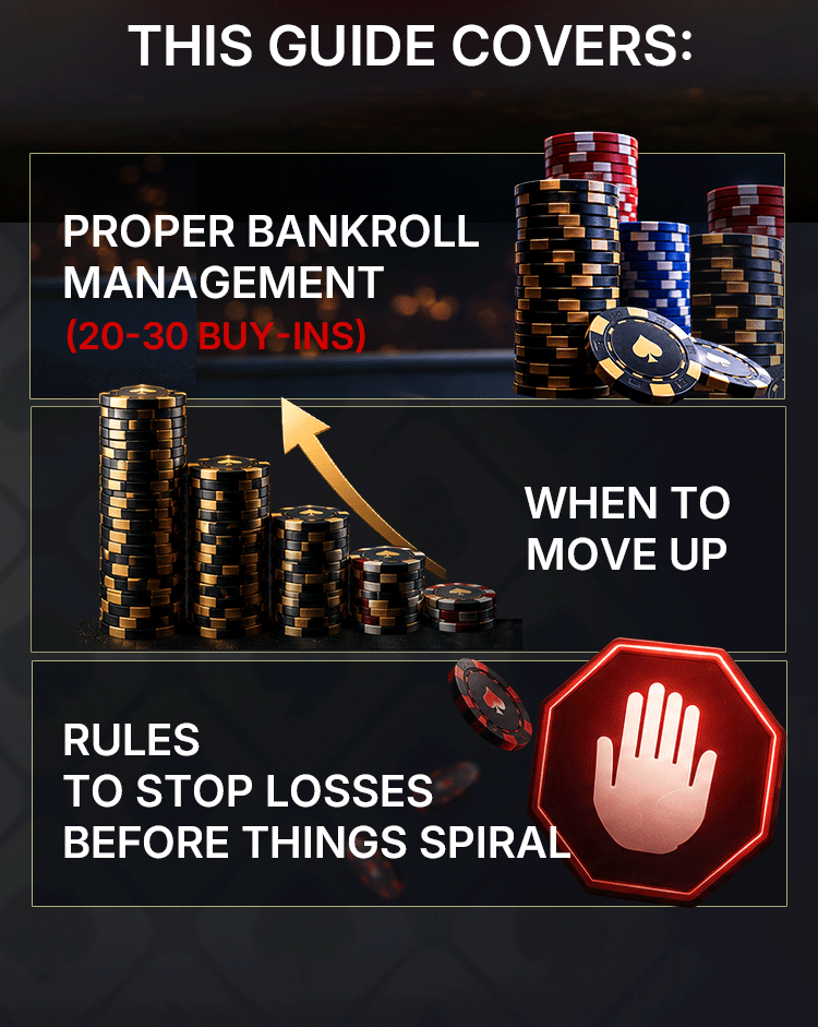 This guide covers